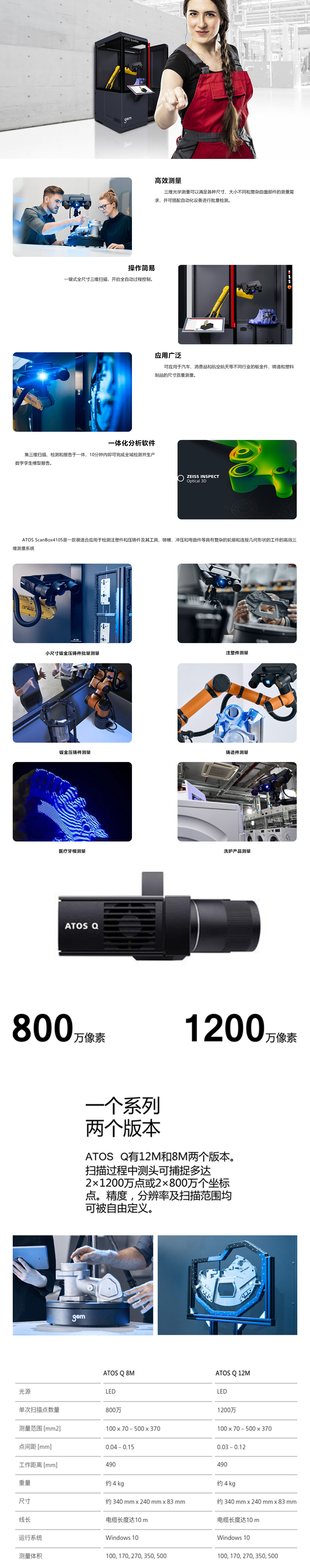 ATOS-ScanBox-4105（2）