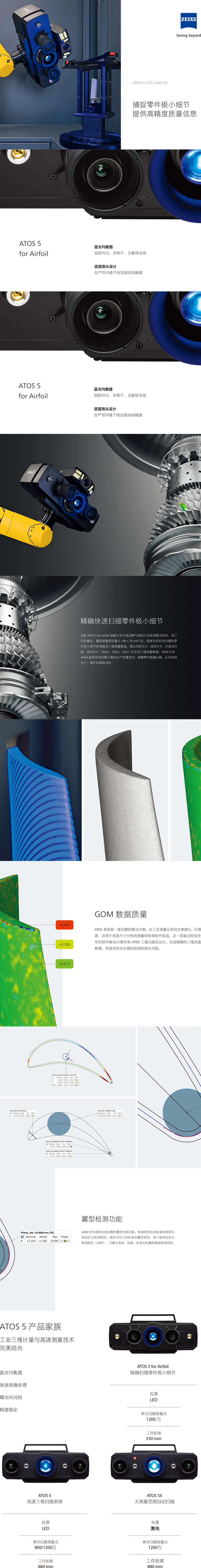 ZEISS-ATOS-5-Airfoil